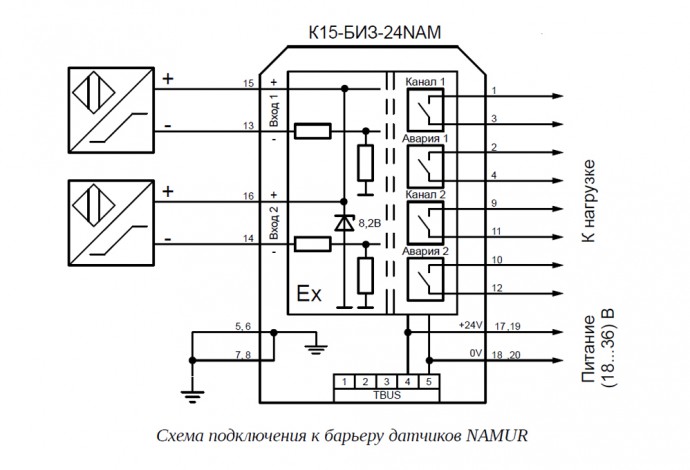 Барьер искрозащиты «К15-БИЗА-24NAM»