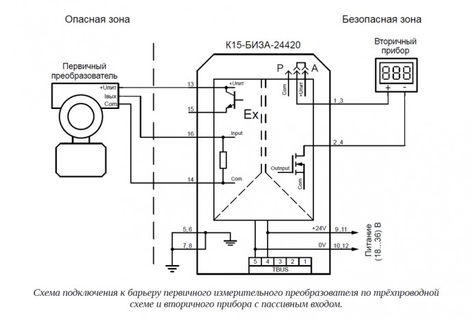 Барьер искрозащиты «К15-БИЗА-24420»