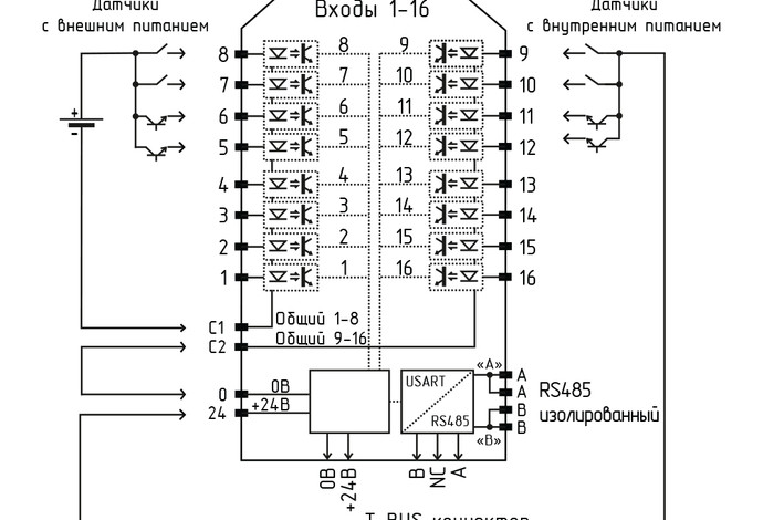 Модуль дискретного ввода «К15.DI16.RS»